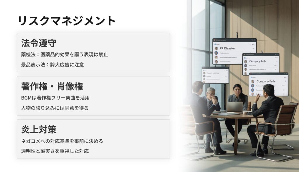 「リスクマネジメント」