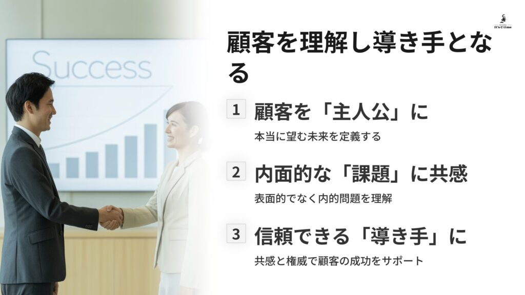 まとめ