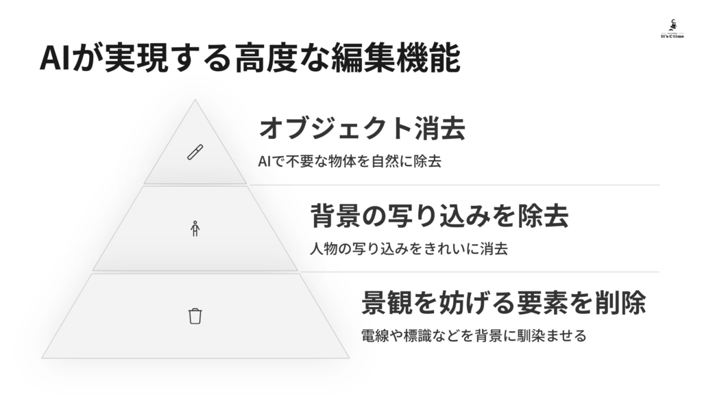 AIがサポートする高度な編集