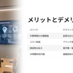 ECでの生成AIを導入するメリットとデメリット