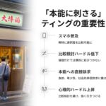 「本能に刺さる」マーケティング